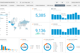 create employee mis for company on google sheet and create a dashboard