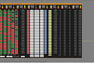 professional mt4 and mt5 programmer