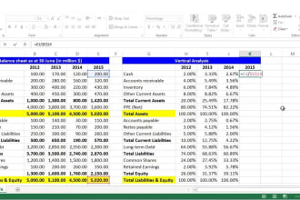 do financial statement analysis and ratio analysis