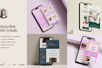 set up your klaviyo flow with 3 templates included