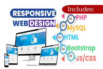 develop responsive erp, business web system for you