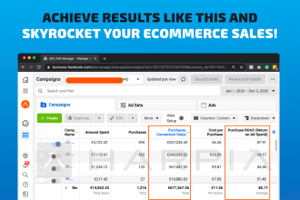 audit your shopify facebook ads with my 49 pts checklist