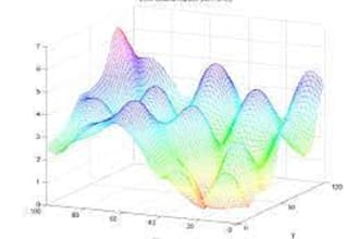 artificial neural network in matlab and python