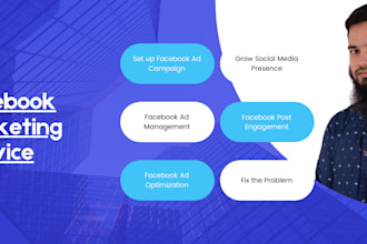 be your facebook marketing manager and run fb ads campaign