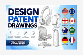 prepare design patent drawings