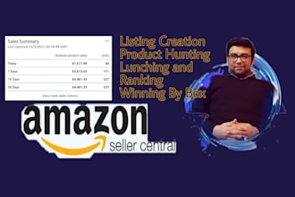 manage your amazon seller center account a to z