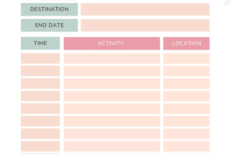 create an awesome travel itinerary with covid19 checklist