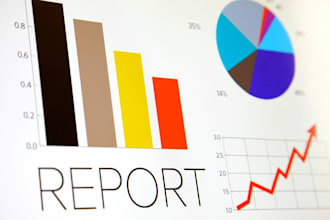 design, develope or can work on existing ssrs application