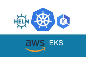 create a helm chart for your kubernetes manifests or application