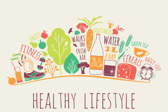 do a guest post on niche health topic high quality backlink