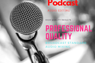 edit your podcast in high quality in 24 hours