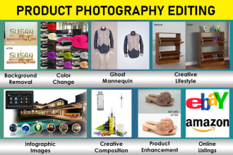 do stunning product image editing for all purpose