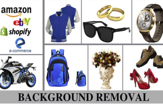 amazon product image editing and photo retouching