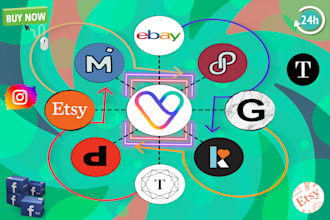 do product listing and crosspost through vendoo, list perfectly, sitegiant, etc