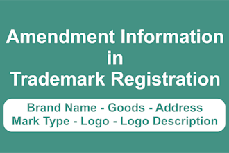 amendment brand, goods, logo description, address information in trademark file