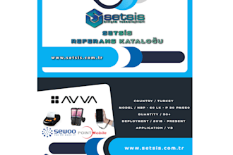 do digital catalog for your own brand and products