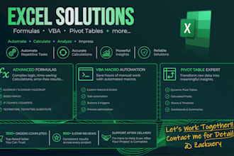 create excel formulas, macros and pivot tables