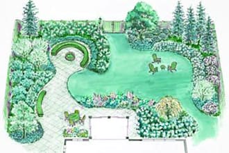 design backyard, landscape ,garden ,pool, patio for you