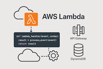 fix any issues on your aws lambda or set up a new one