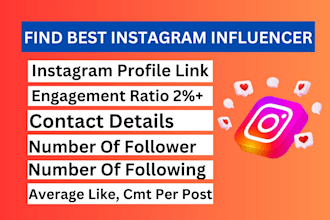 find best instagram influencer for influencer marketing