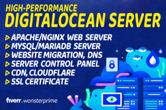 setup your website on digitalocean cloud server