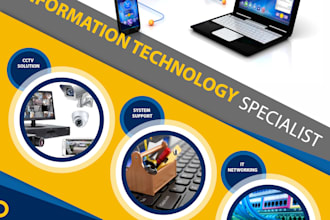 design attractive posters, flyers, infographic in 12 hours