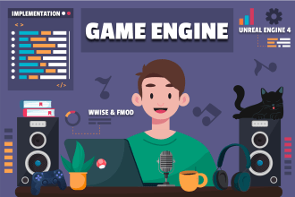 implement audio assets in unreal engine, fmod or wwise game