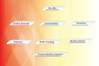 do product sourcing from china, or different supplier on alibaba