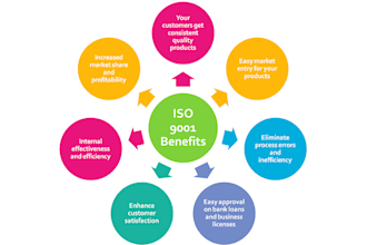 provide documentation and verifiable iso certifications