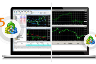make mt4, mt5 indicator or expert advisor ea