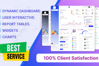 need admin dashboard development or admin panel development