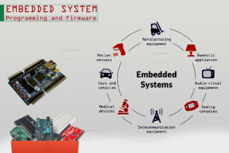 do embedded system programming in c and python