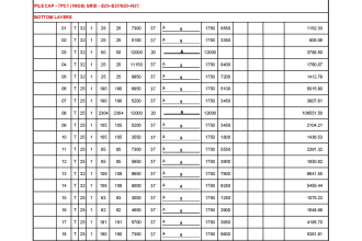 provide bar bending schedule