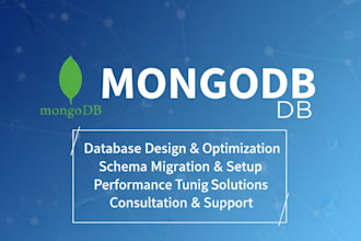 install, optimize, and configure mongodb replica set and sharded cluster