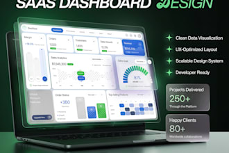 design a modern saas dashboard, wireframe, web app, and CRM in figma
