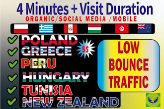 peru hungary greece poland tunisia new zealand traffic