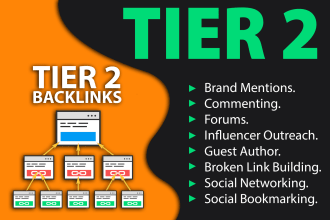 do high authority tier 2 backlinks for SEO ranking