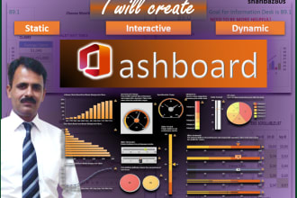 create an interactive dynamic  dashboard using ms excel