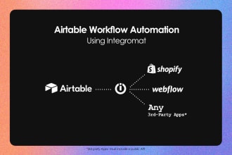 automate your airtable workflows using make