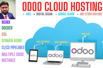 host and optimize odoo on any cloud server inc odoo sh