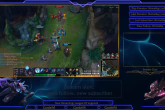 design custom twitch stream overlays, panels and emotes