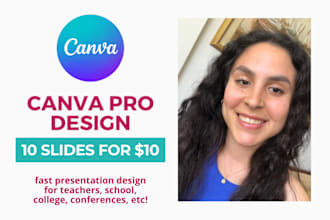 design a canva pro presentation in 24 hours