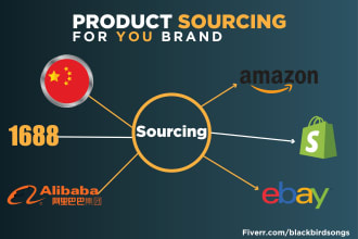 be your product sourcing agent, amazon fba product sourcing, supplier sourcing