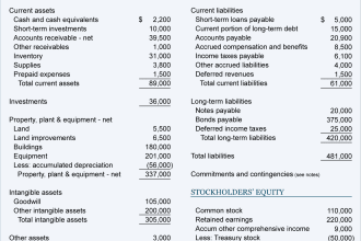do quick book accounting and prepare financial statements