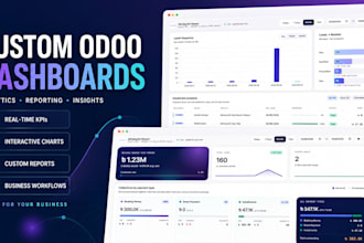 install, configure, and customize odoo erp for your business