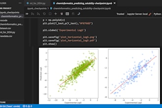 design data science and machine learning models