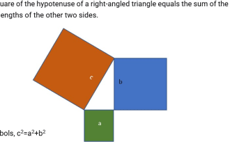 teach kindergarten to year 10 mathematics