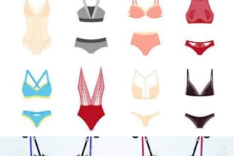design entire fashion collection
