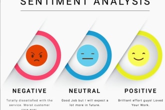 carry out streaming data sentiment analysis for you and reporting