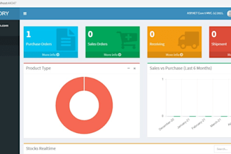 develop web, pos, inventory system for your business